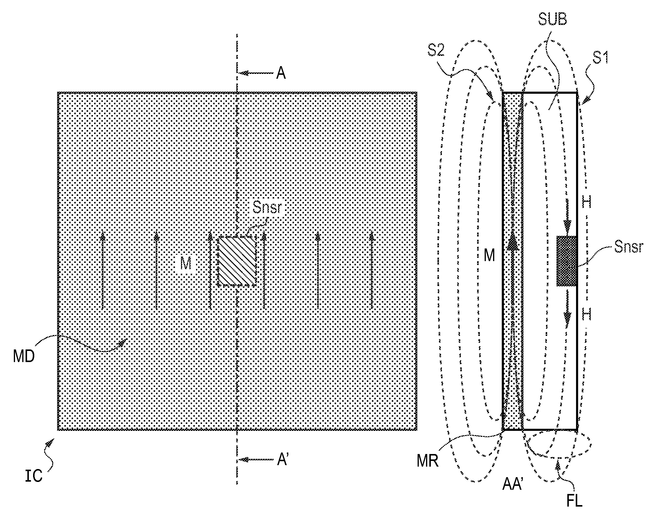 Magnetic detection of back-side layer