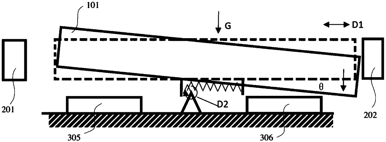 Accelerometer