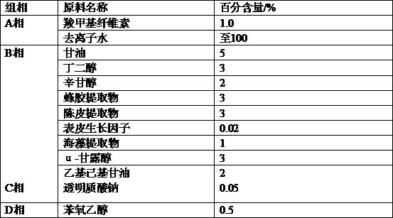 A composition with whitening function and its application