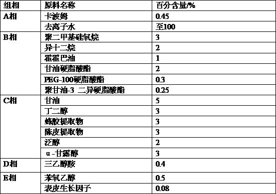 A composition with whitening function and its application