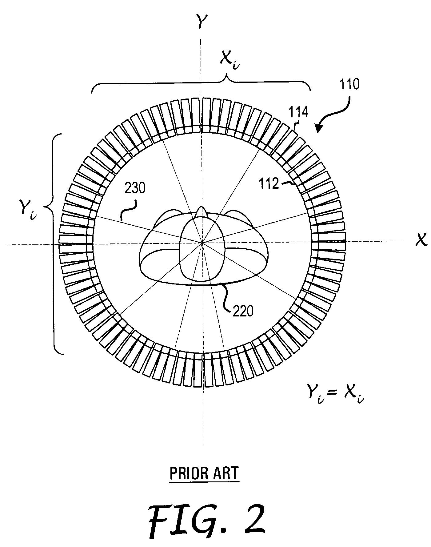 Gantry for geometrically configurable and non-configurable positron emission tomography detector arrays