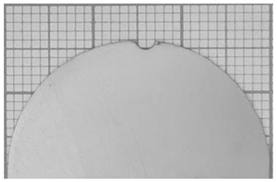 Surface treating agent and method for p-type bismuth telluride-based material applied to thermoelectric device