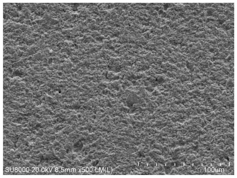 Surface treating agent and method for p-type bismuth telluride-based material applied to thermoelectric device