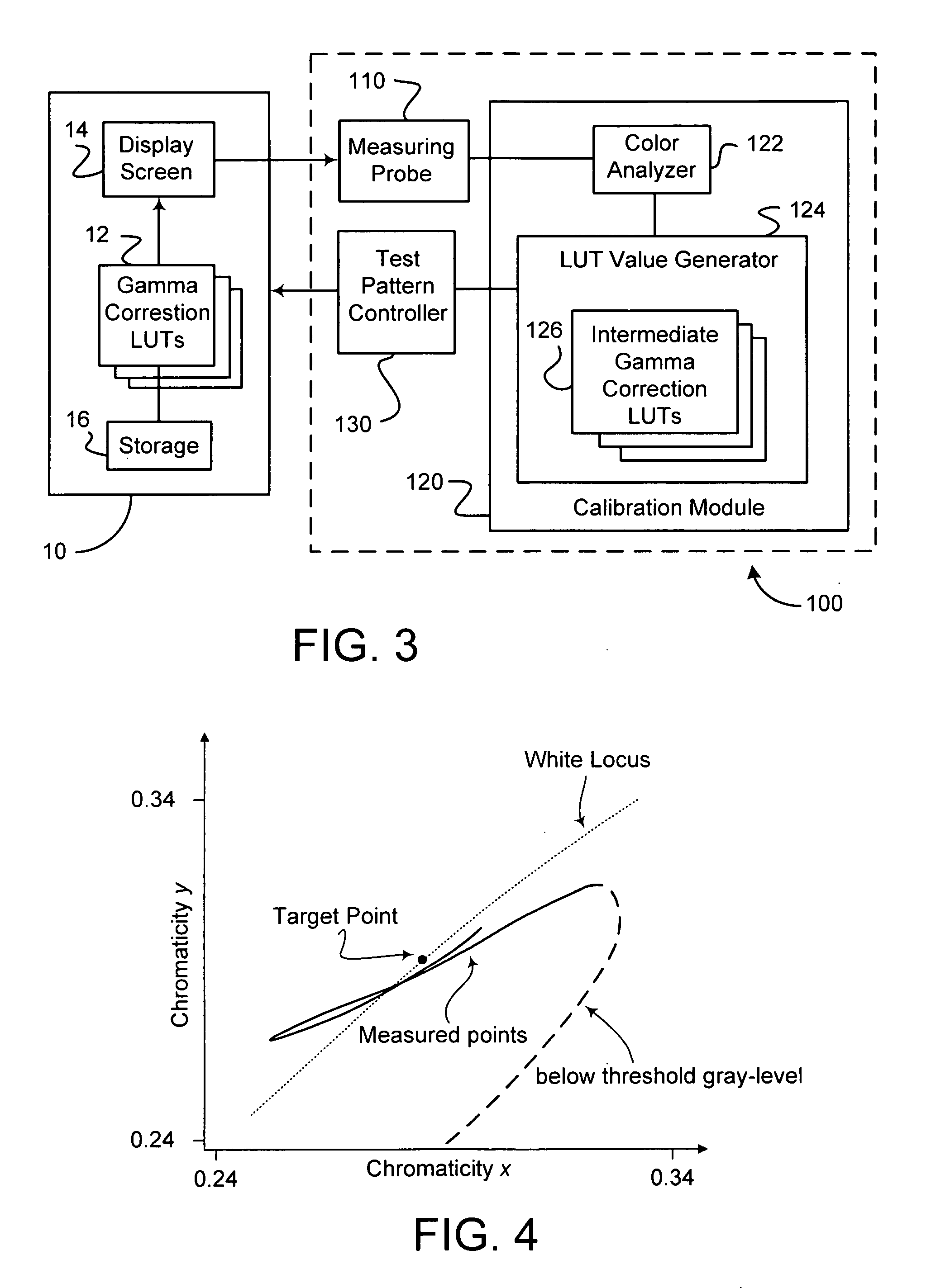 Method and system for automatically calibrating a color display