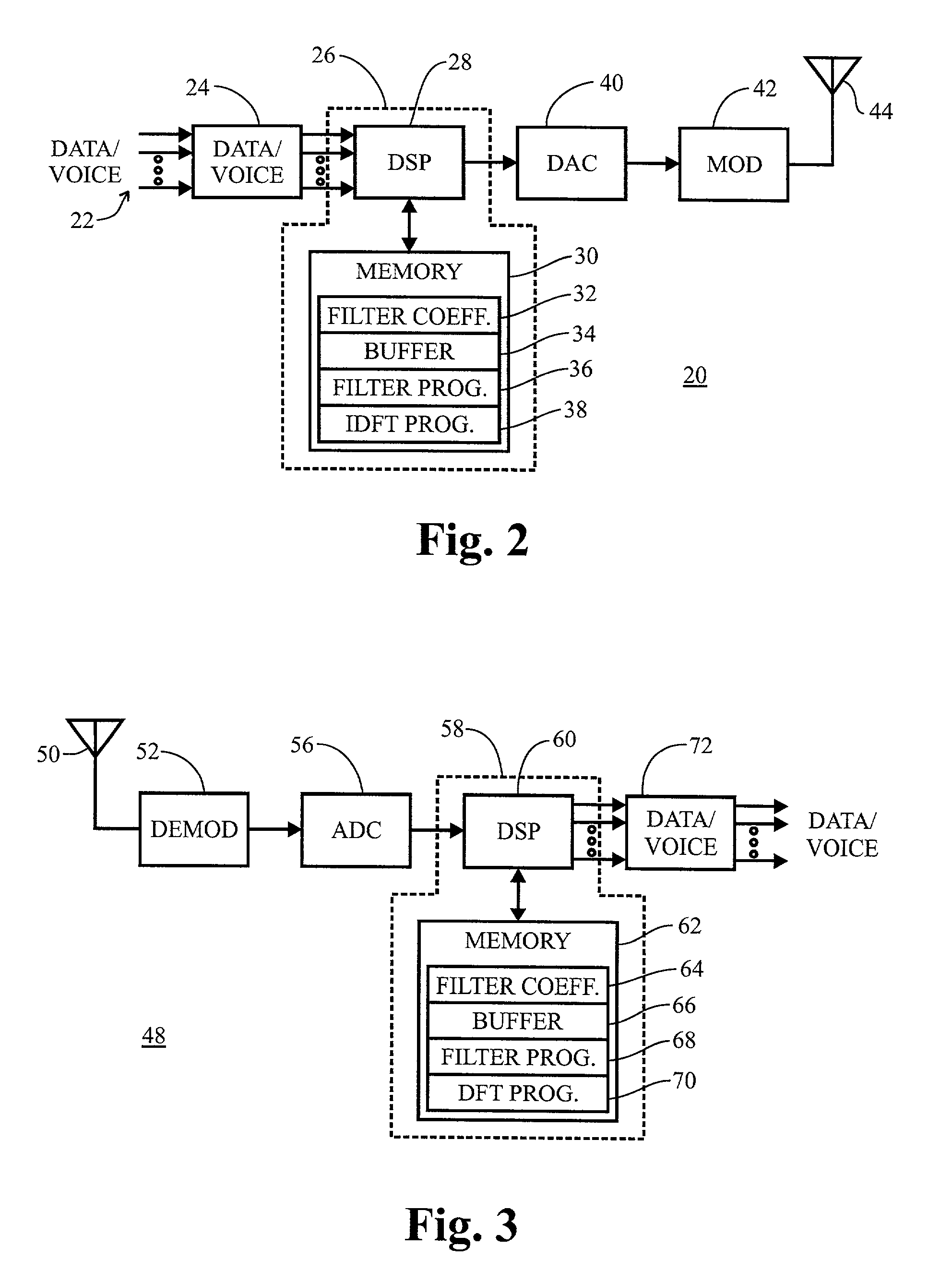 Multiple sub-channel modulation and demodulation with arbitrarily defined channel spacing and sampling rates