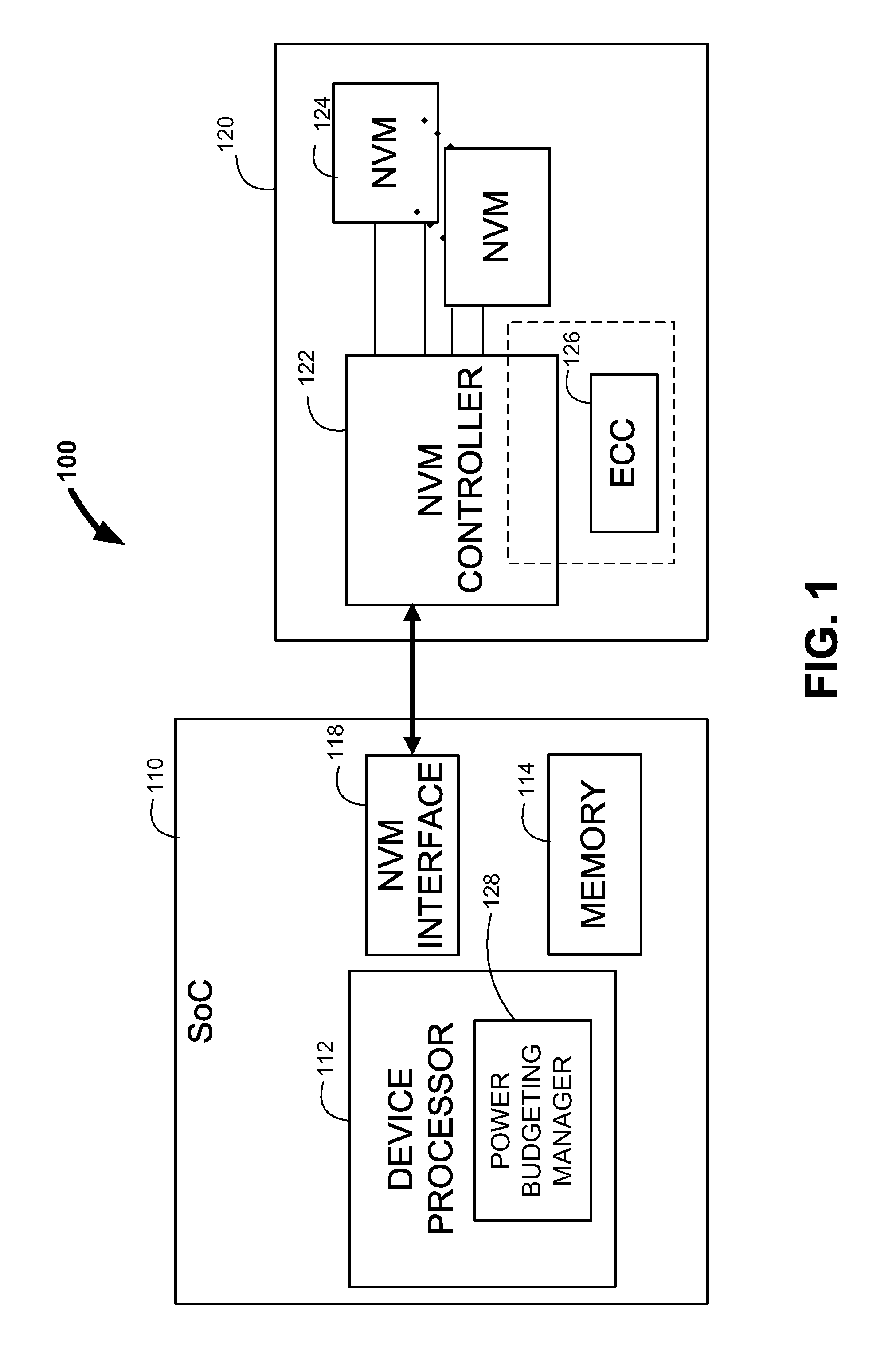Dynamic allocation of power budget for a system having non-volatile memory