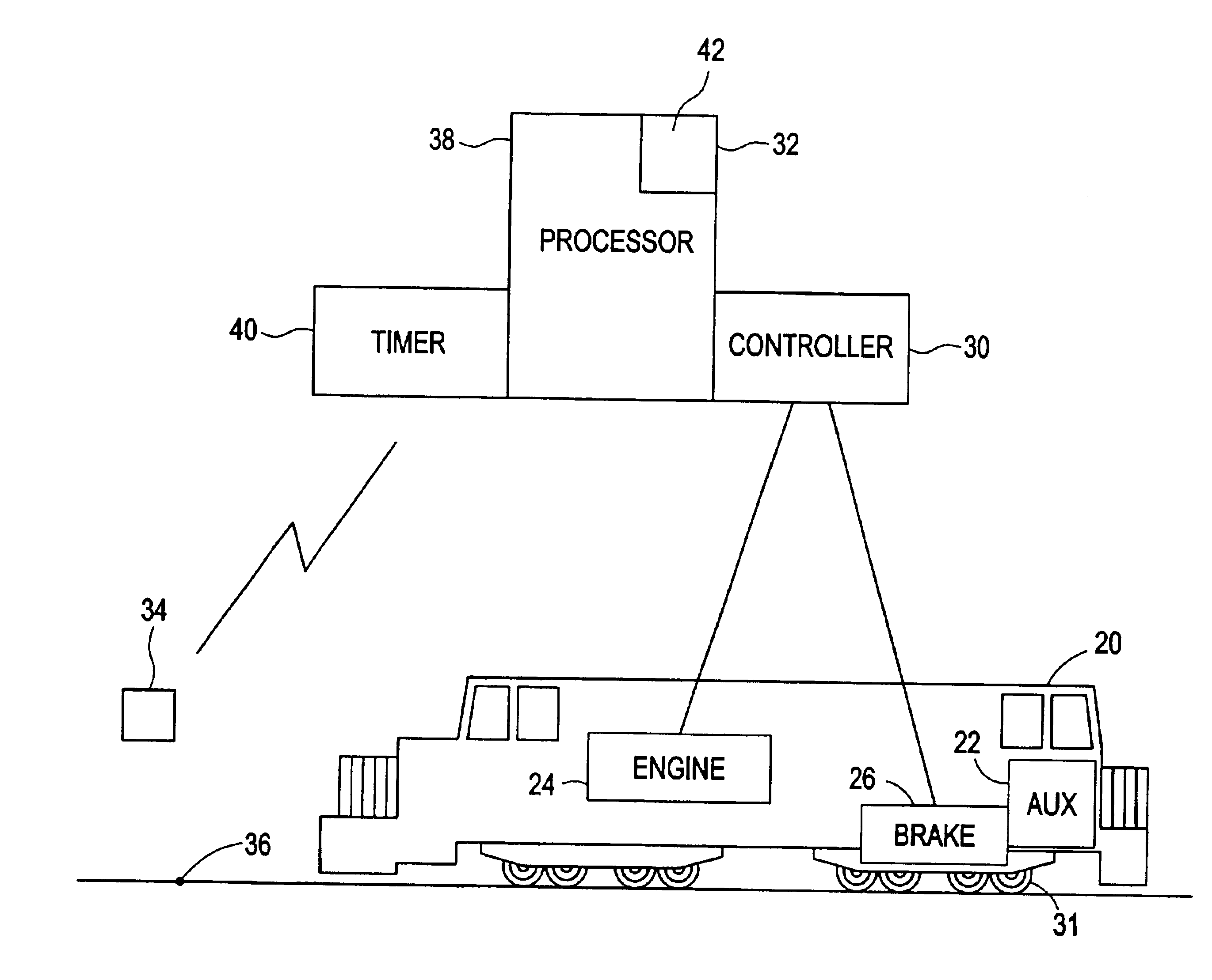 Method and system for improving acceleration rates of locomotives