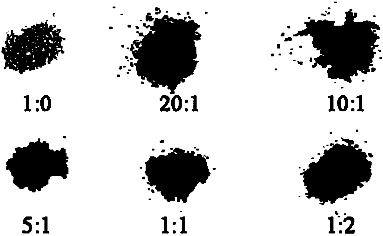 Tin-doped molybdenum oxide thin film, wide-spectrum photodetector array based on tin-doped molybdenum oxide thin film and preparation method thereof