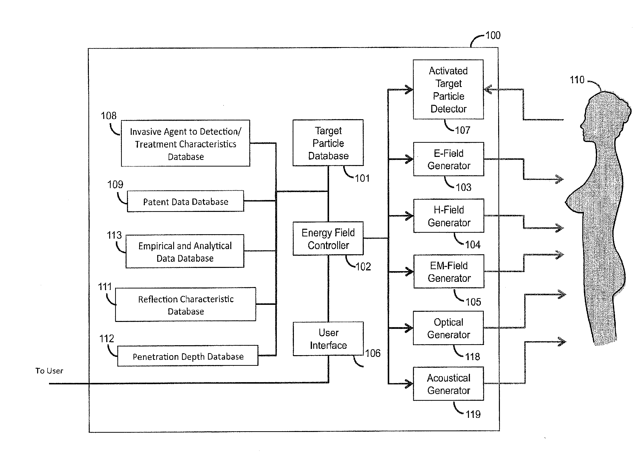 System for automatically amending energy field characteristics in the application of an energy field to a living organism for treatment of invasive agents