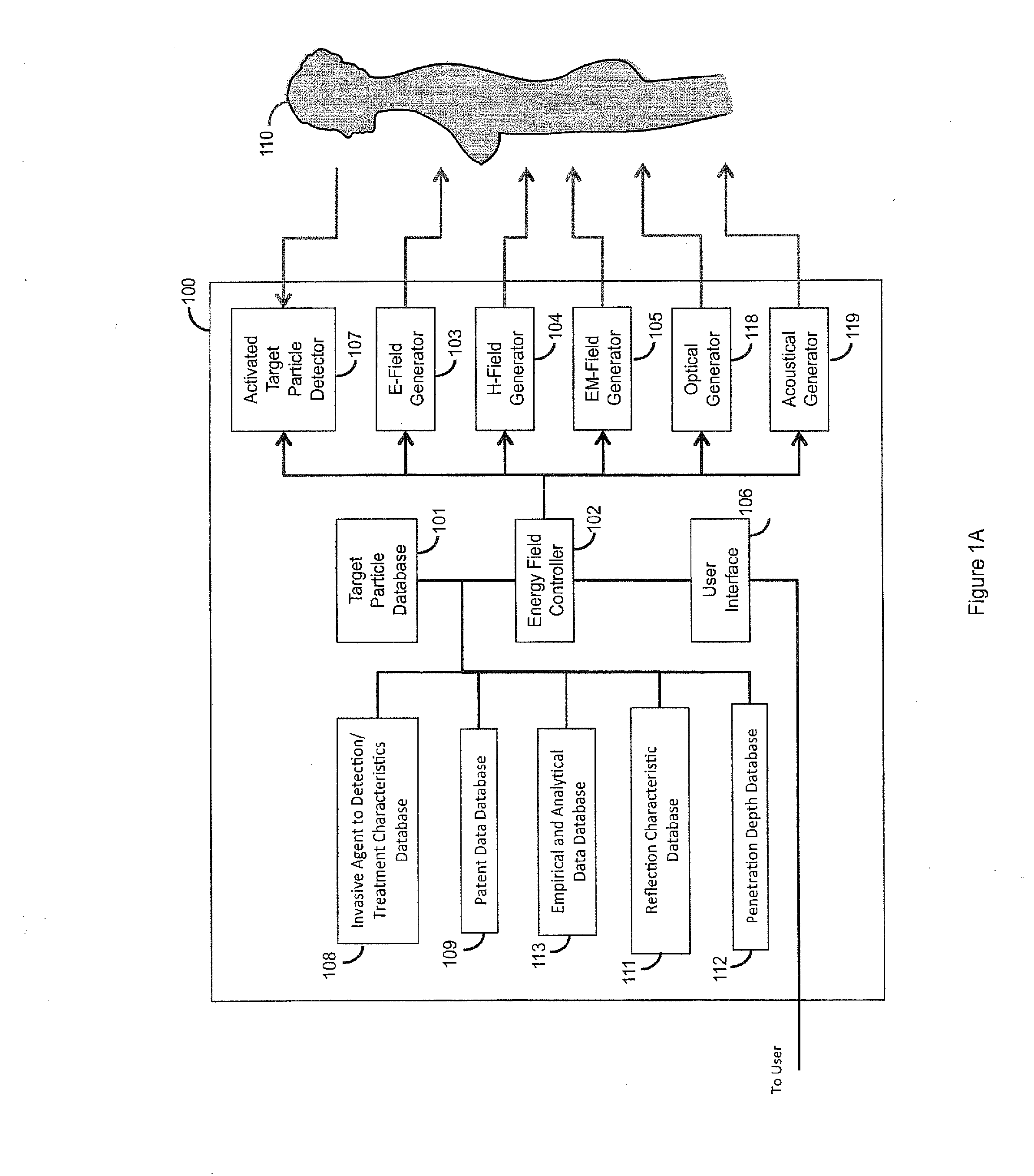 System for automatically amending energy field characteristics in the application of an energy field to a living organism for treatment of invasive agents