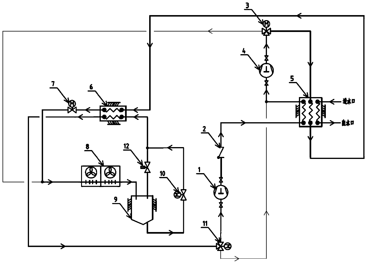 Wide-environment-temperature type CO2 air source heat pump system for high-pressure exhaust heat recovery