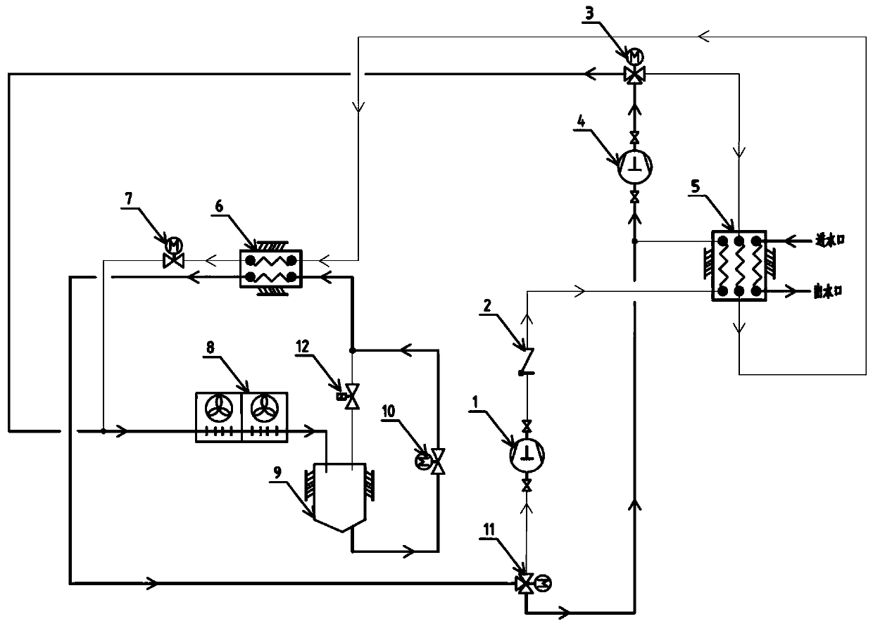 Wide-environment-temperature type CO2 air source heat pump system for high-pressure exhaust heat recovery