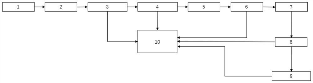 System and method for treating anthraquinone process hydrogen peroxide production wastewater by electrolytic flocculation method