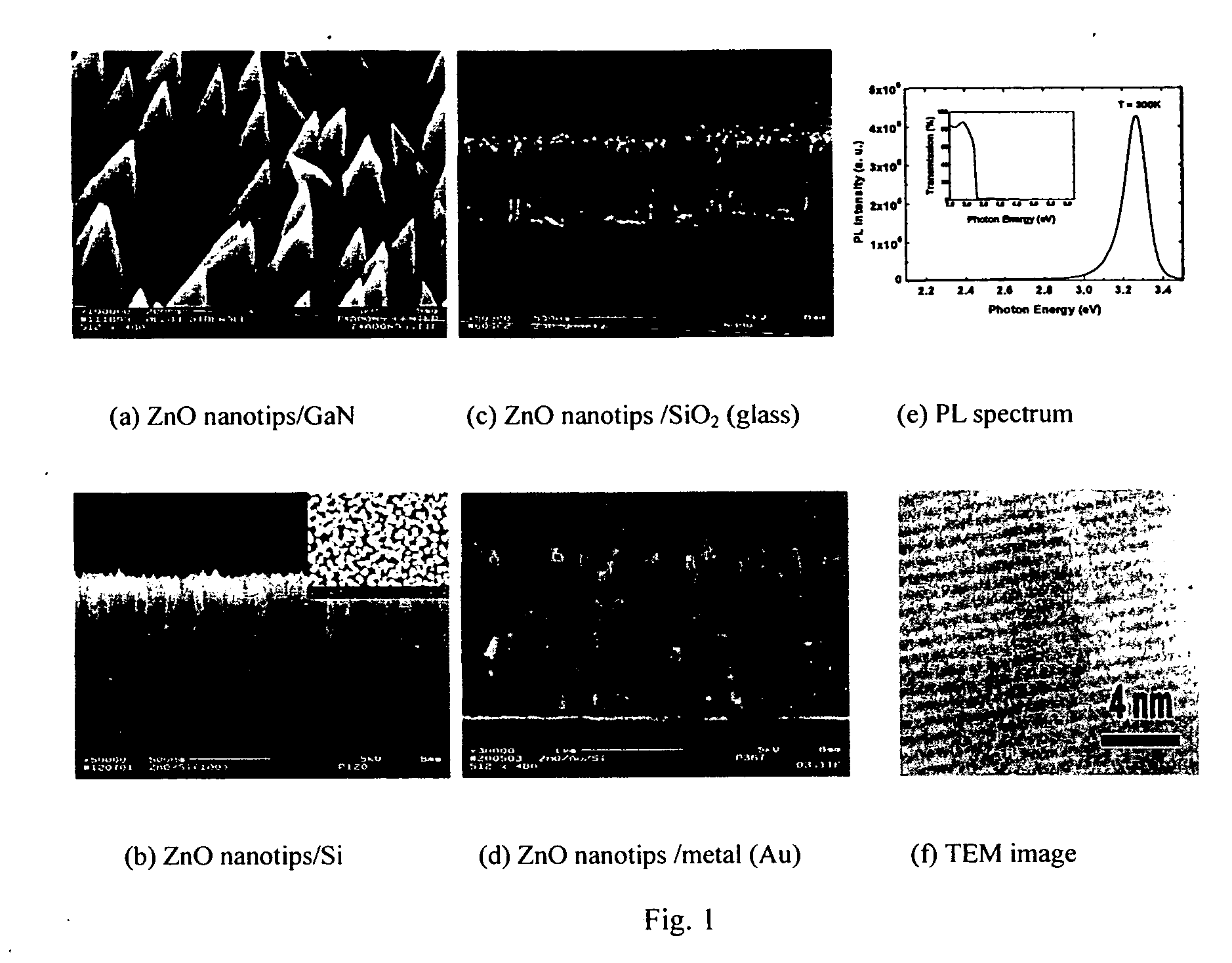 ZnO nanostructure-based light emitting device