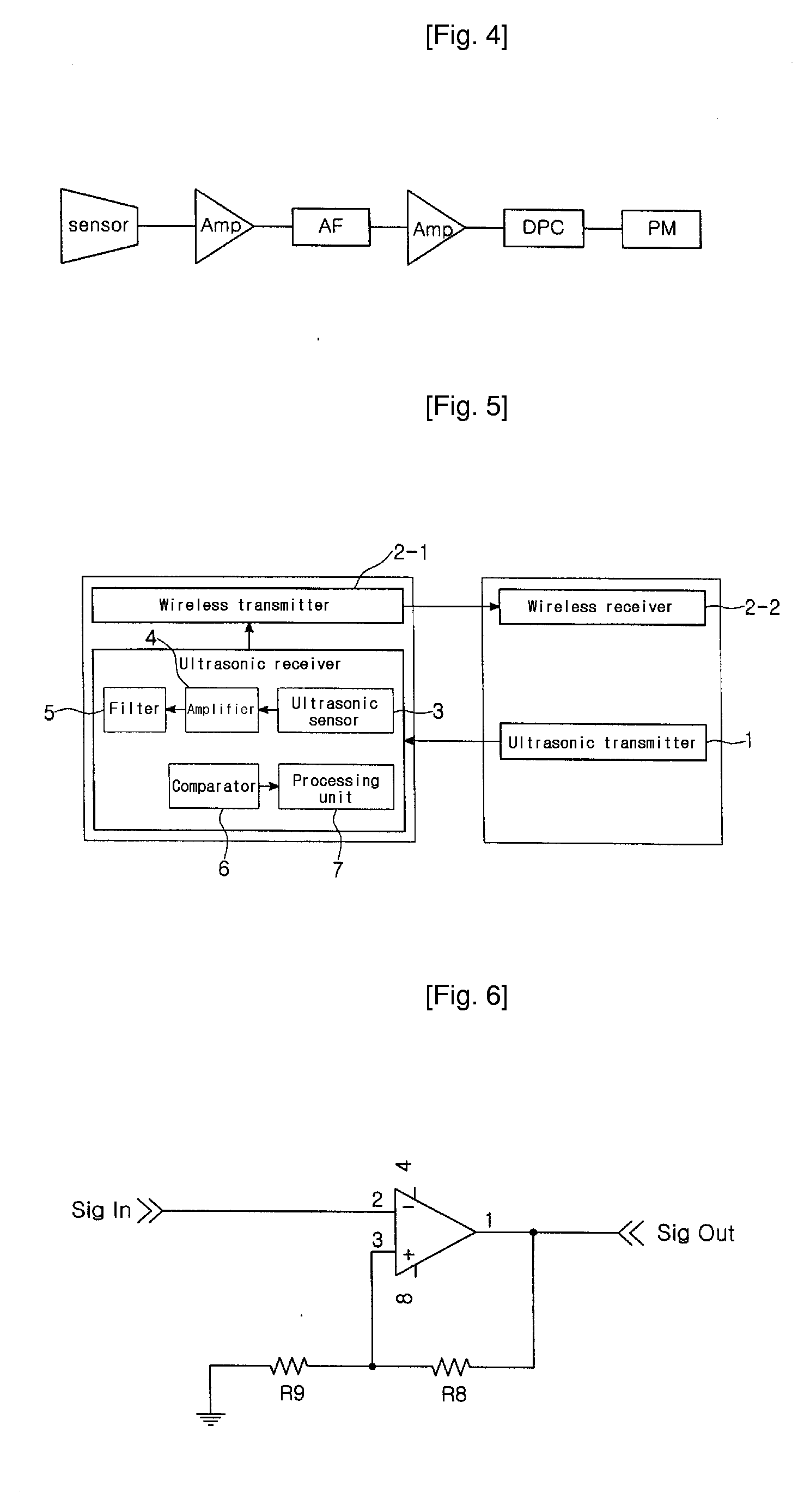 Distance Measurement Method and Device Using Ultrasonic Waves