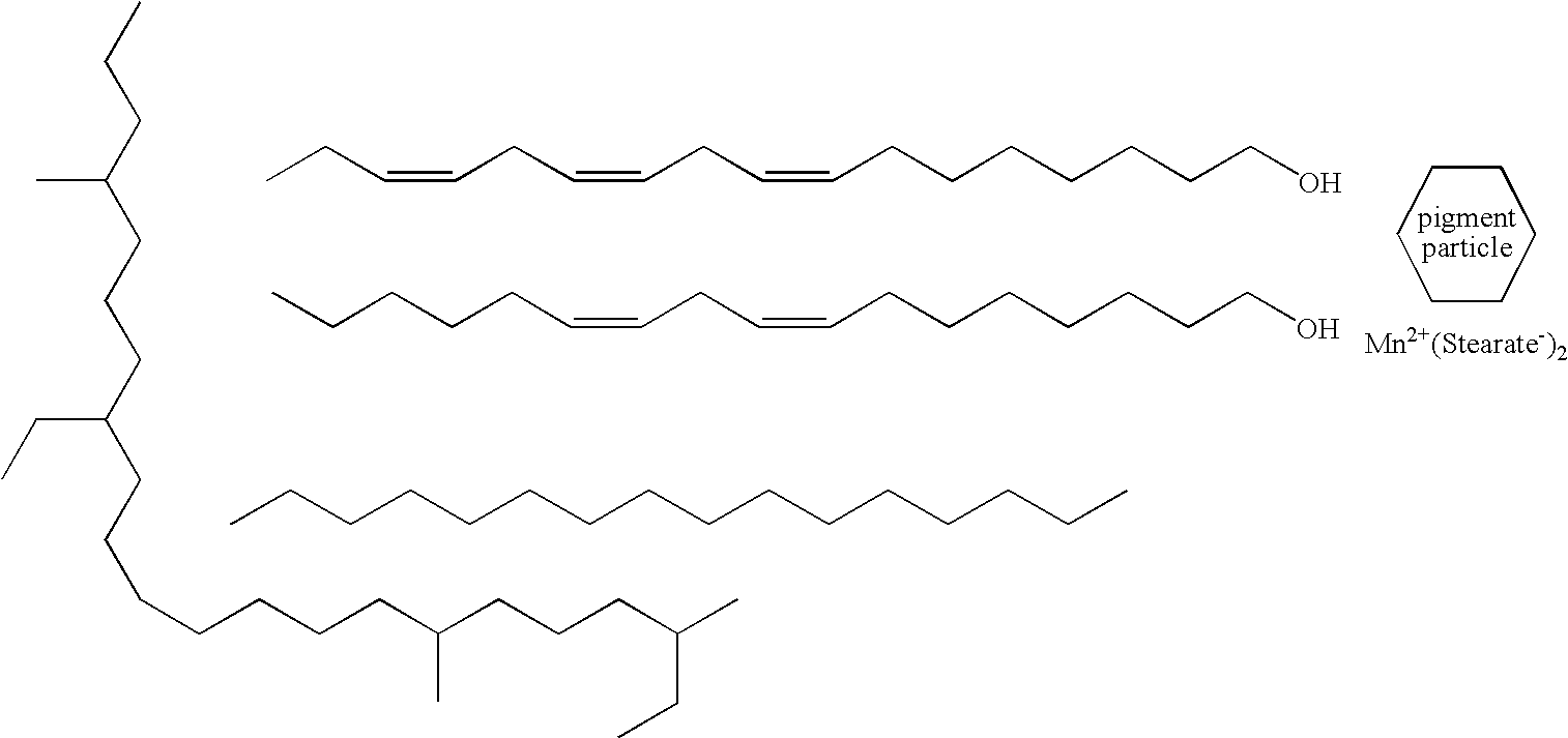 Overcoat compositions, oil-based ink compositions, and processes for ink-jet recording using overcoat and oil-based ink compositions