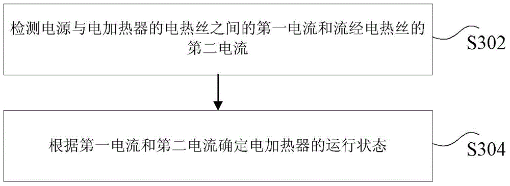 Detection circuit for electric heater, method and electric heating system