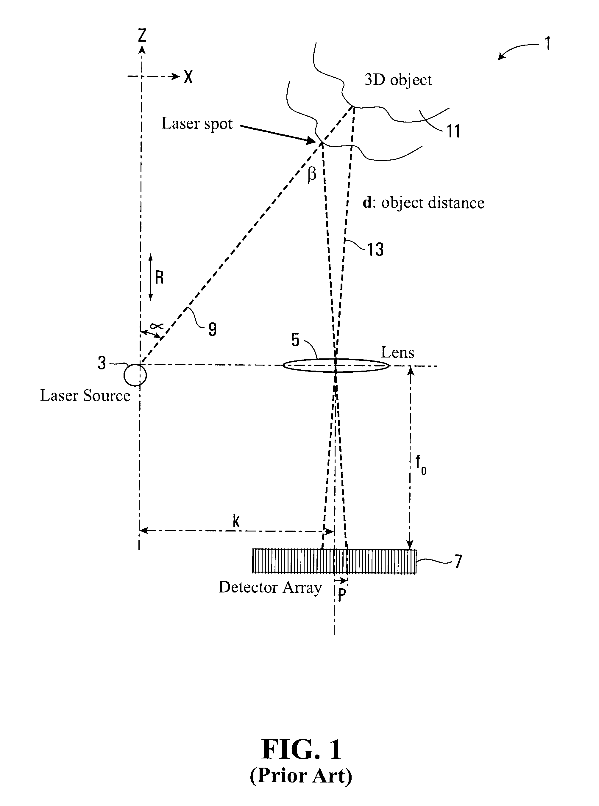 Imaging system and method