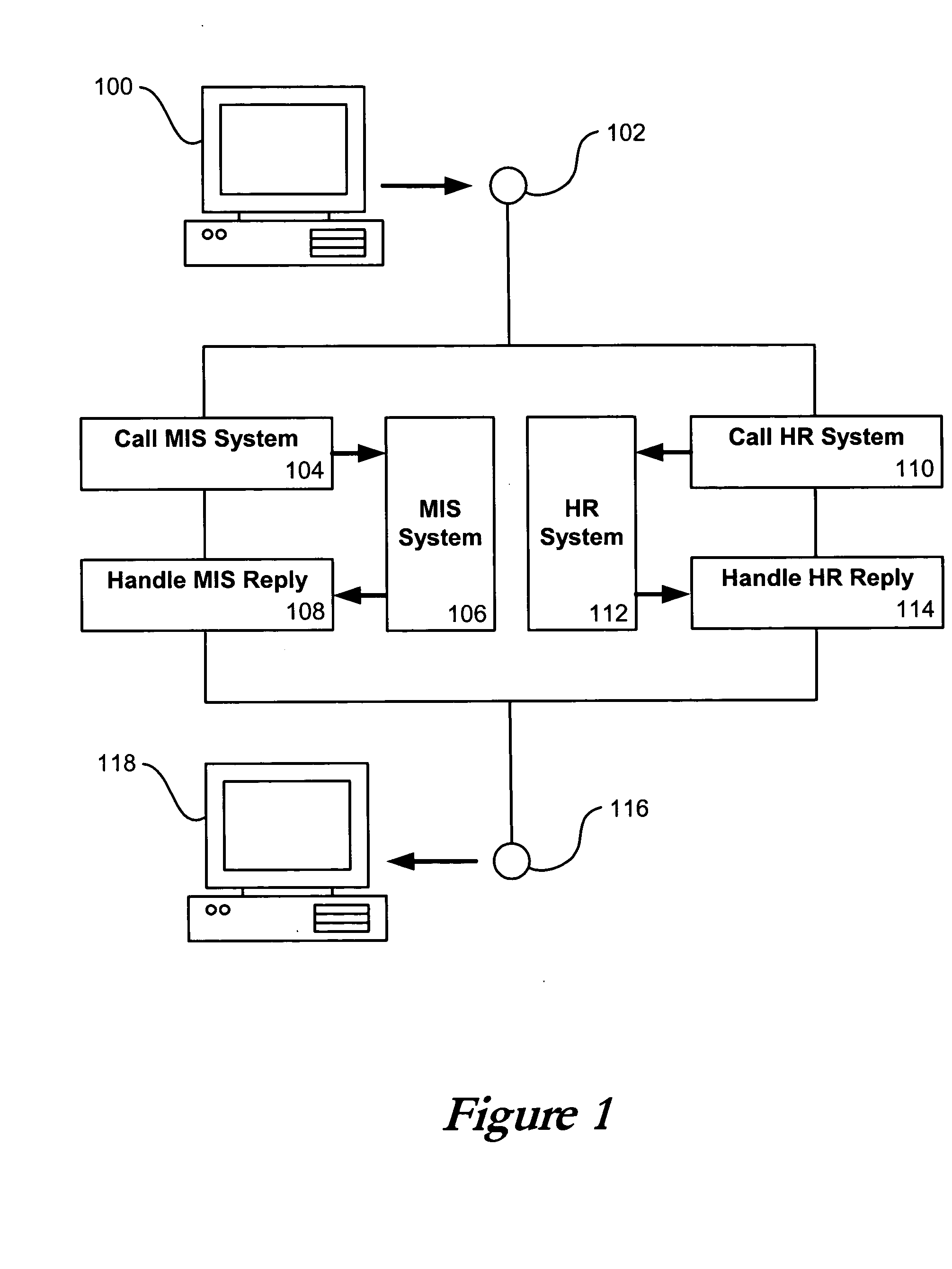 Systems and methods utilizing a workflow definition language