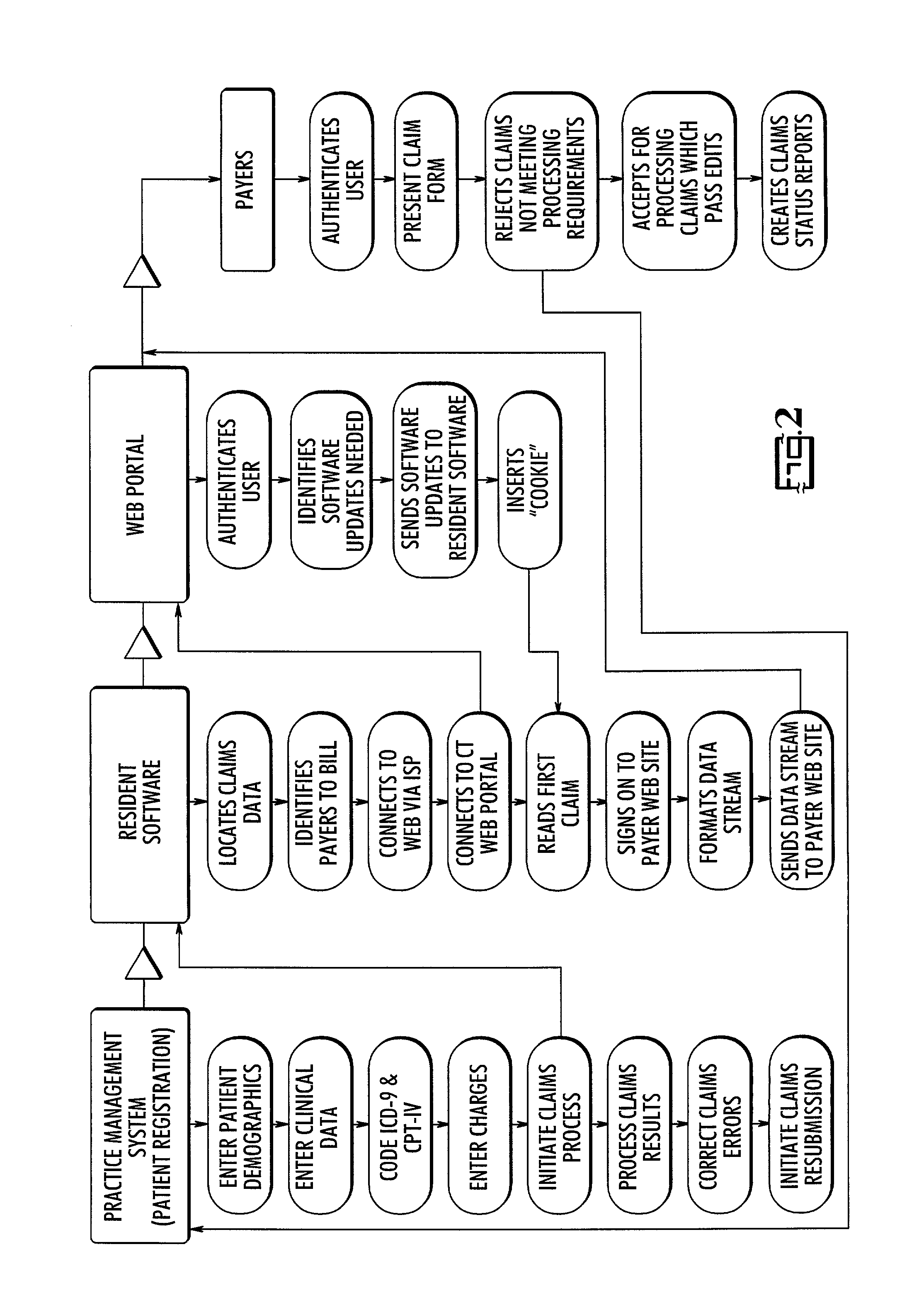 Insurance claim filing system and method