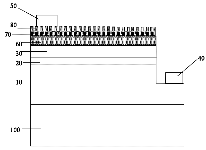 Light emitting diode (LED) chip structure