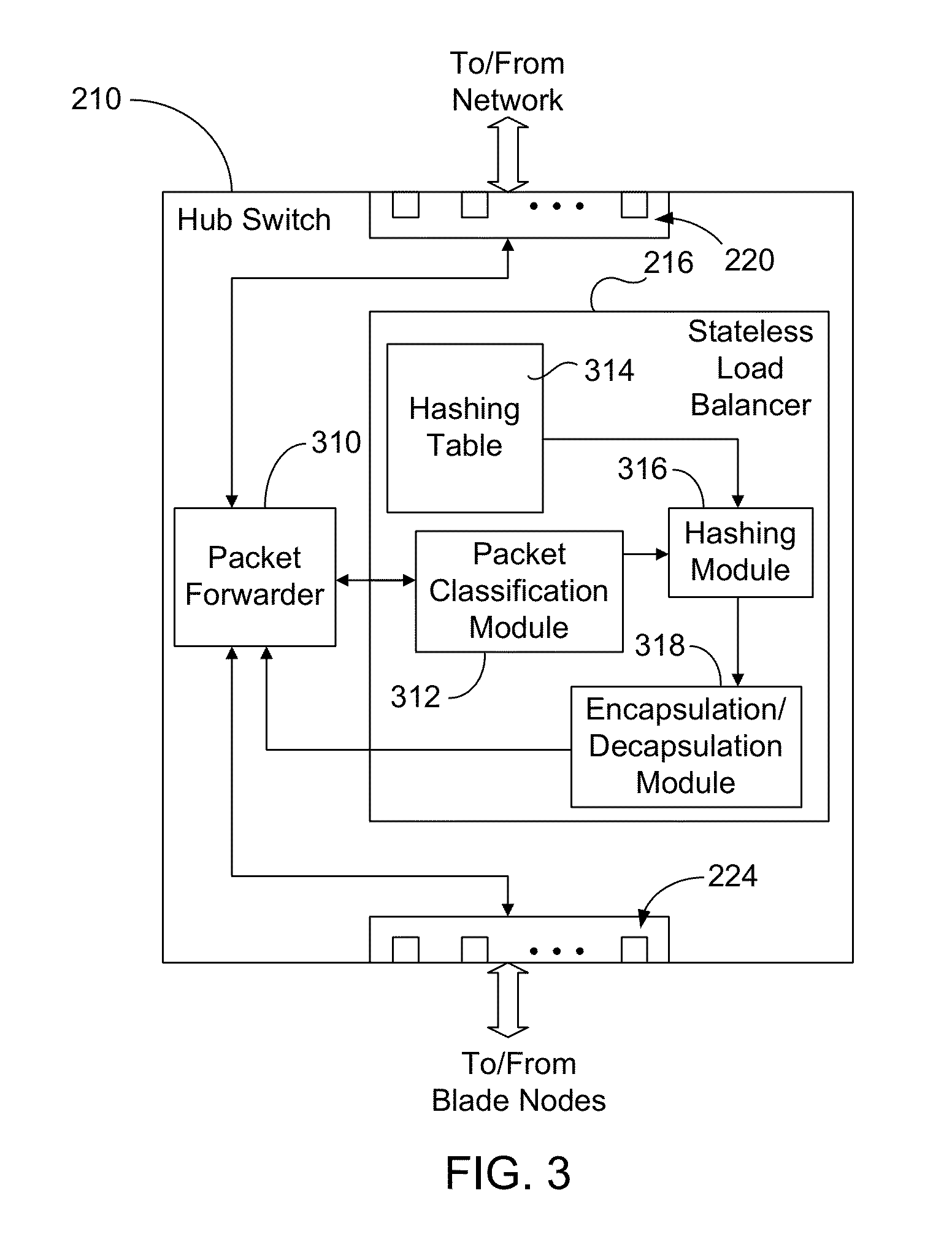 Stateless load balancer in a multi-node system for transparent processing with packet preservation