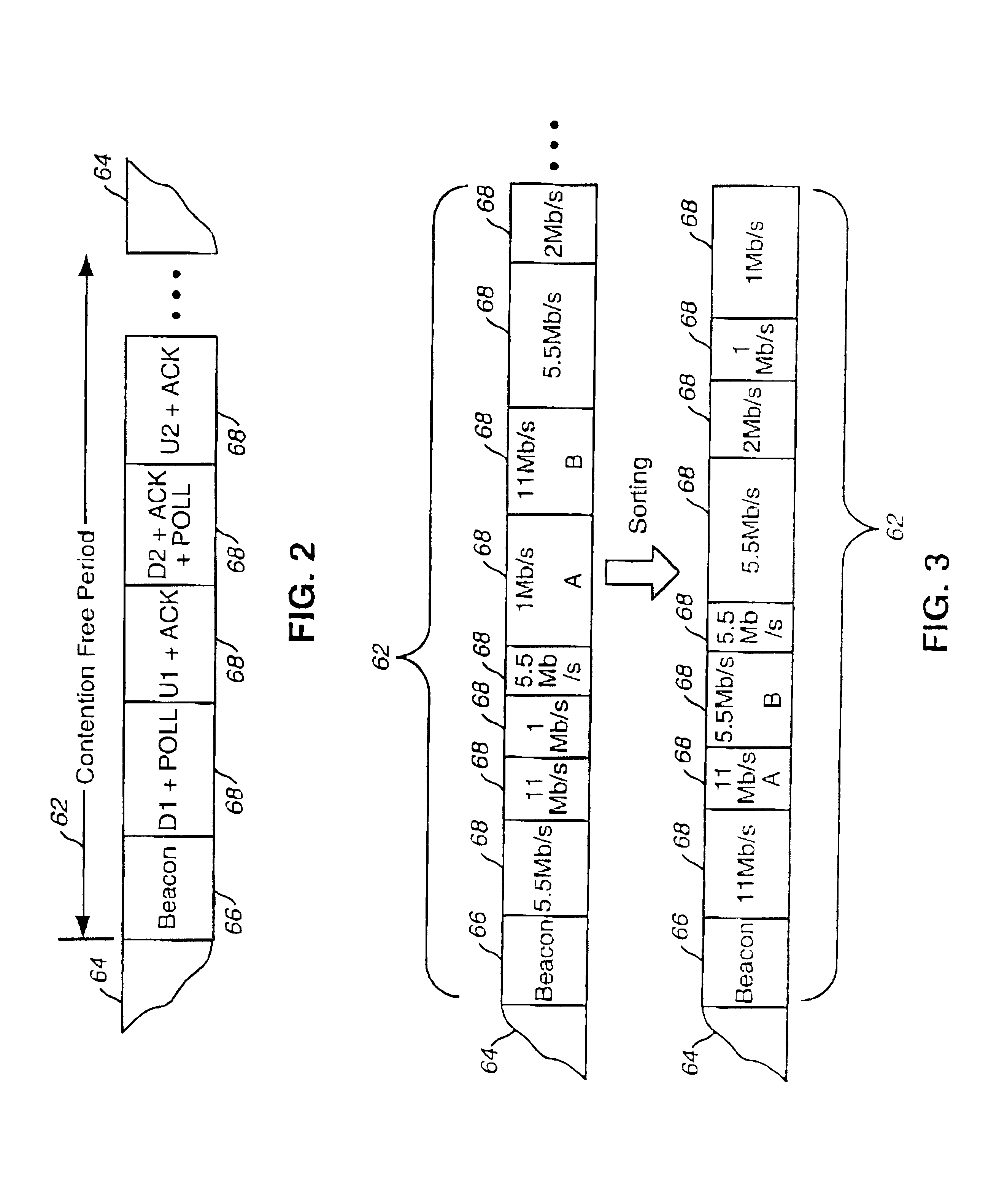 Apparatus, and associated method, for sequencing transmission of data