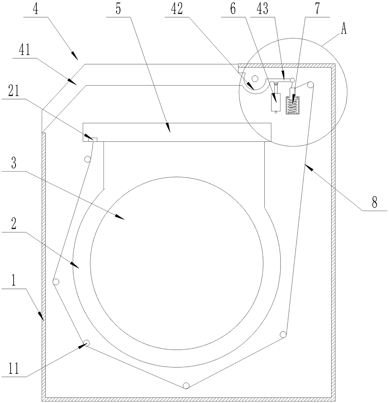 Washing machine and linkage uncovering system thereof