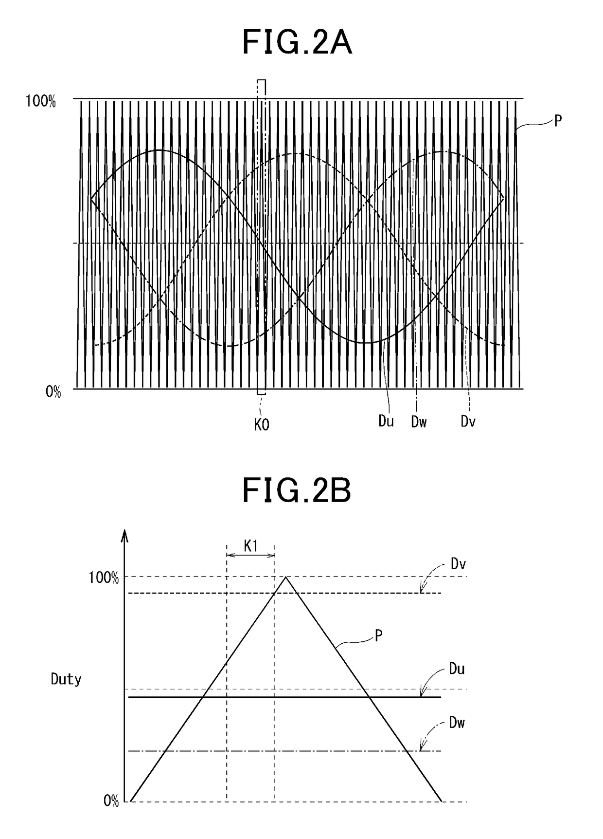 Current sensor abnormality diagnosis device