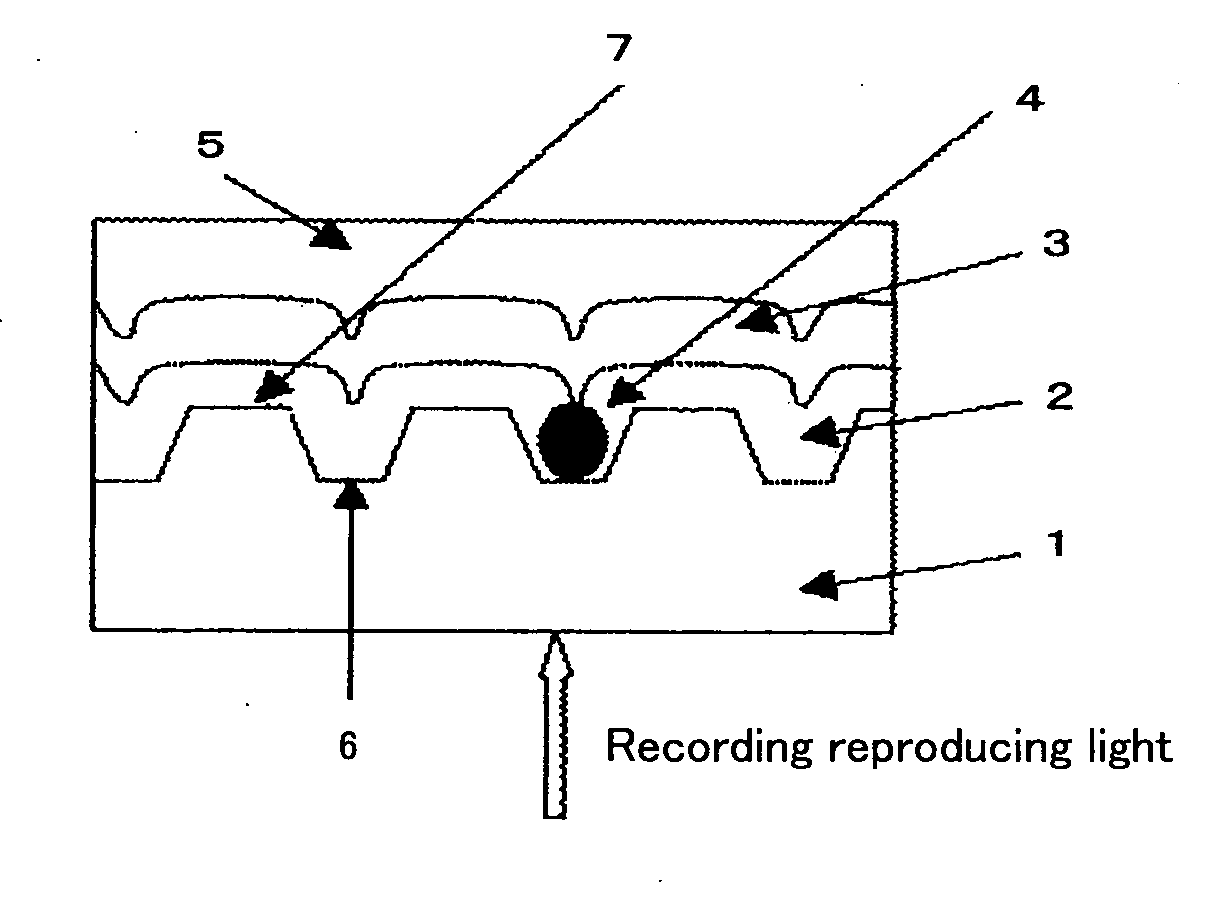Squarylium compound, optical recording medium using the same, recording/reproduction method and optical recording apparatus