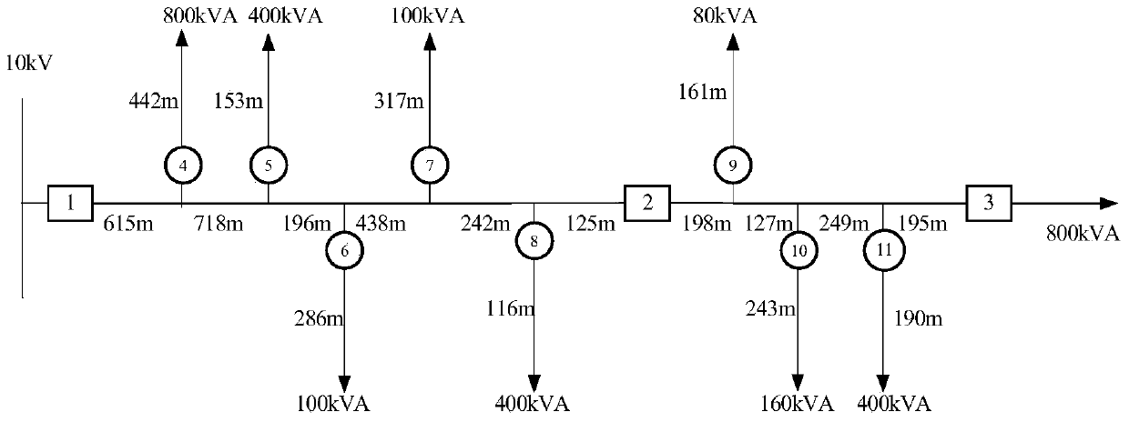 A Fault Location Method for Overhead Distribution Network Based on the Cooperation of Fault Indicators and Distributed Intelligent Terminals