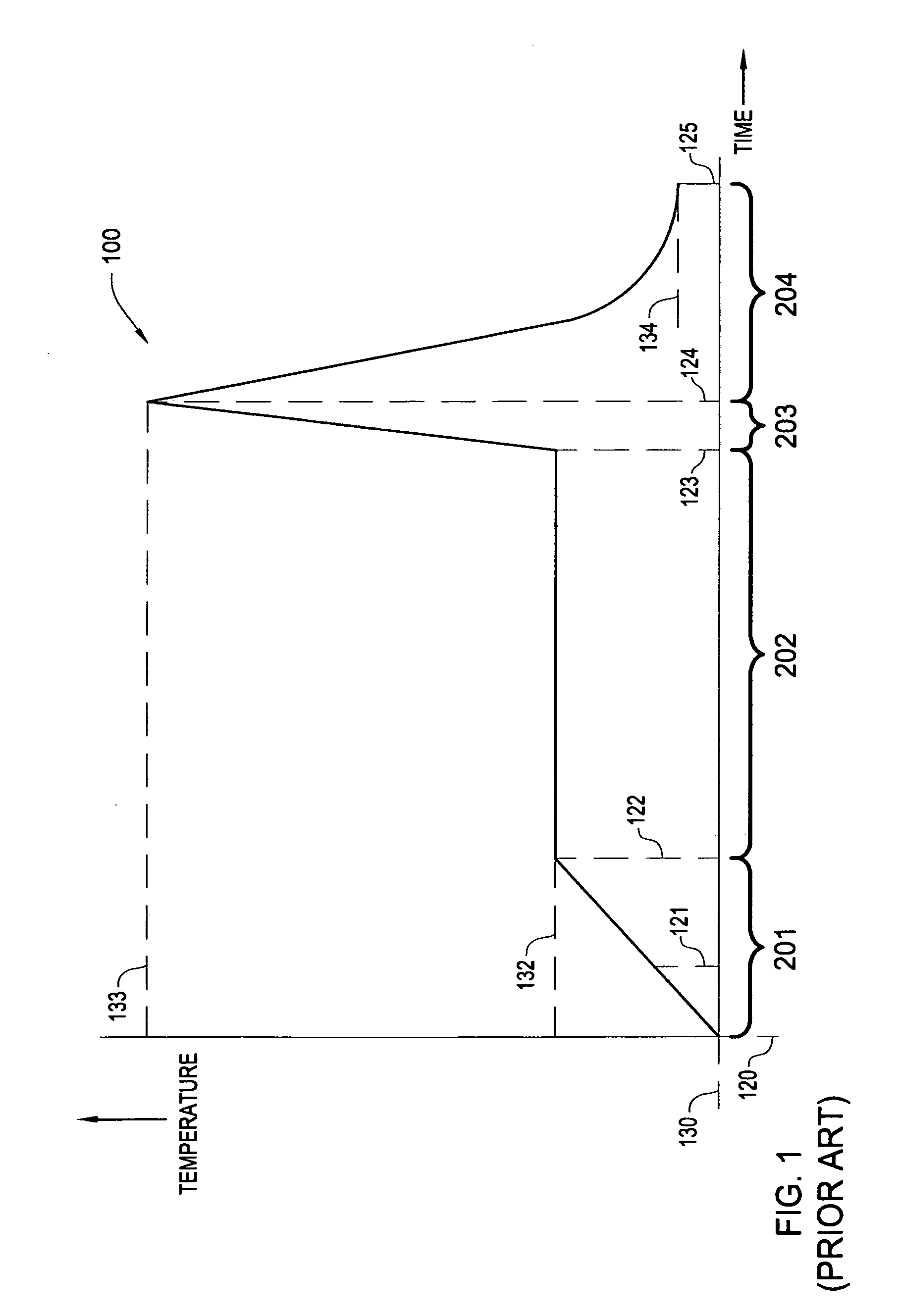 Adaptive control method for rapid thermal processing of a substrate