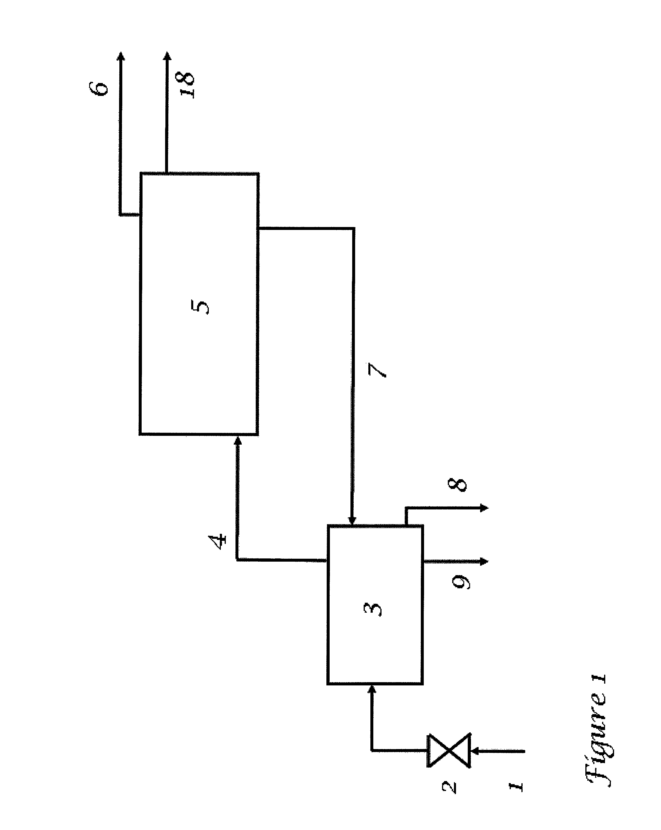 Treatment of produced hydrocarbon fluid containing water