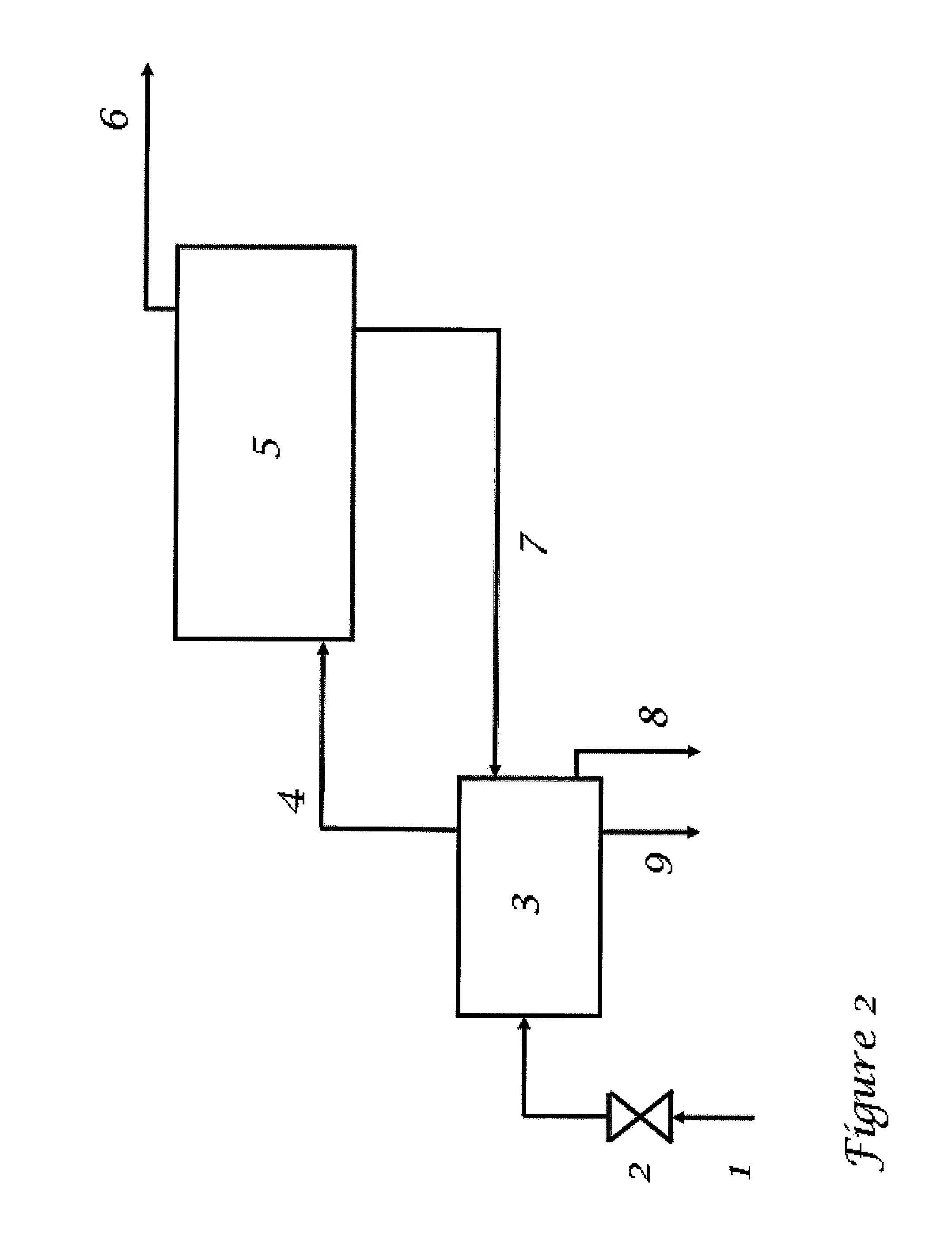 Treatment of produced hydrocarbon fluid containing water