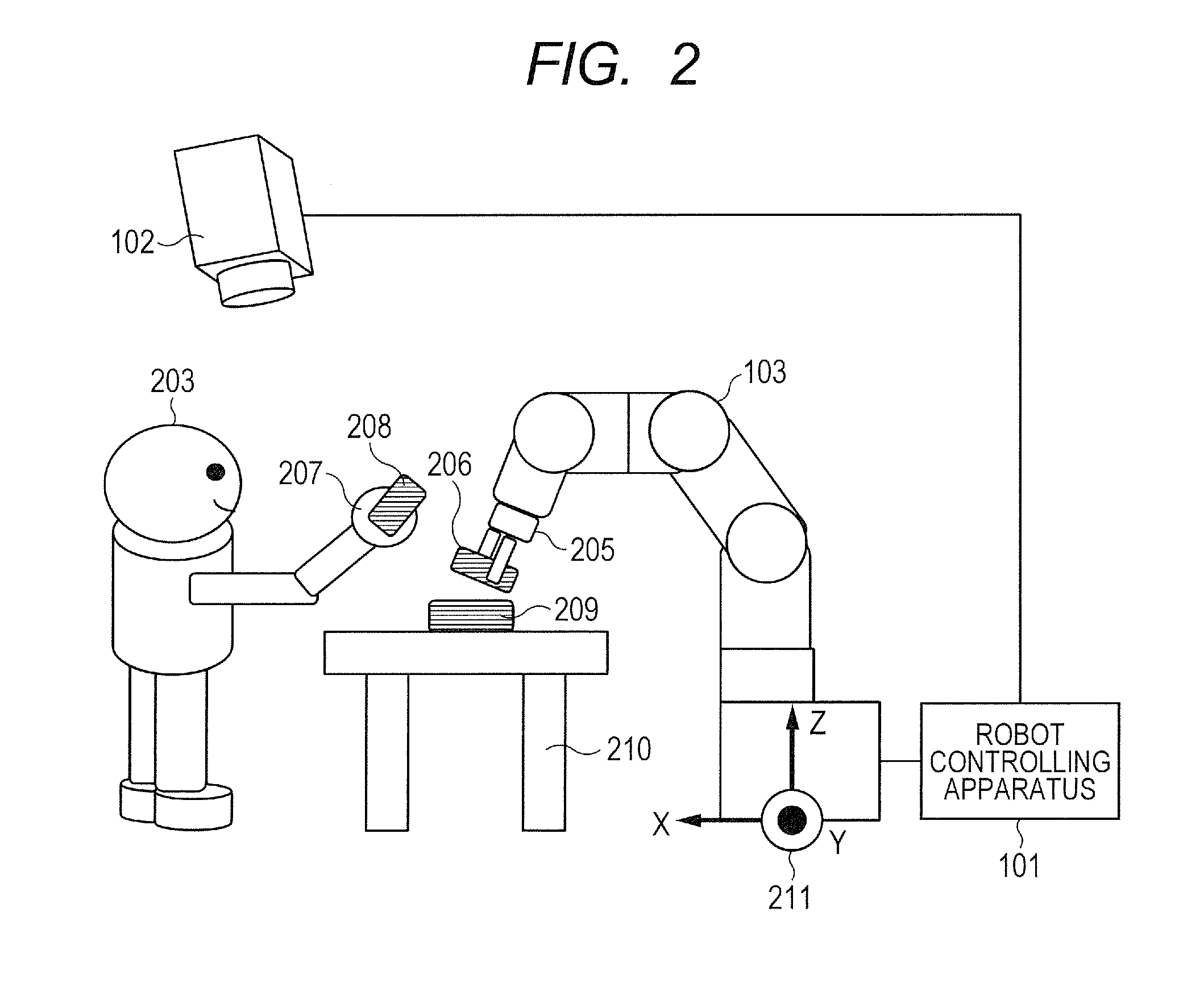 Robot controlling apparatus and robot controlling method