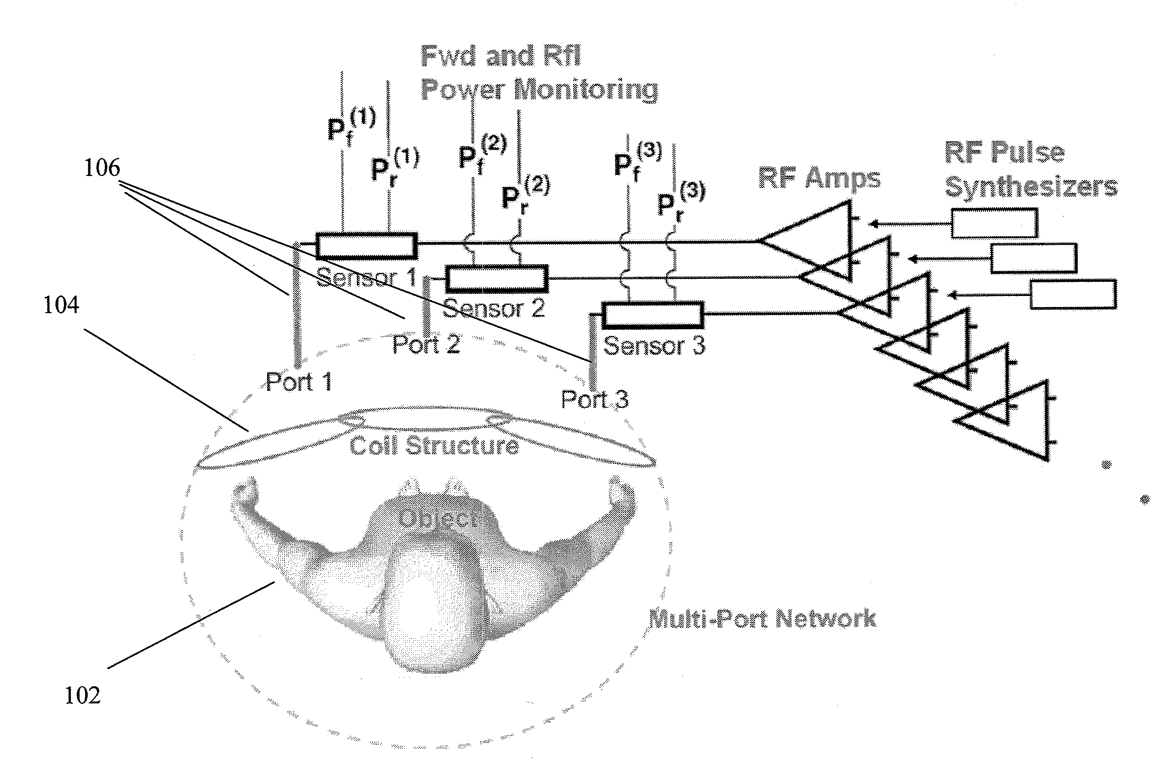 Apparatus, systems, computer-accessible medium and methods for facilitating radio frequency hyperthermia and thermal contrast in a magnetic resonance imaging system