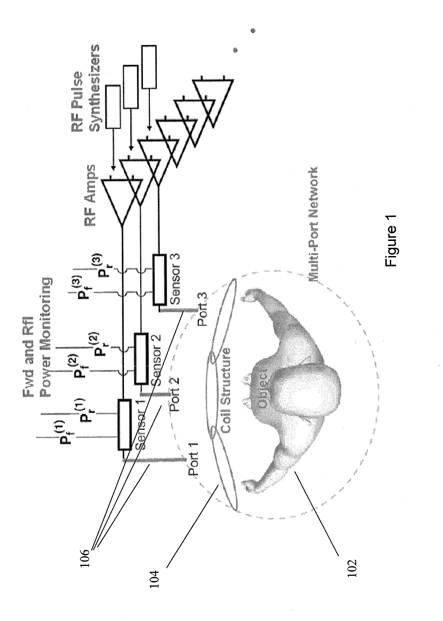 Apparatus, systems, computer-accessible medium and methods for facilitating radio frequency hyperthermia and thermal contrast in a magnetic resonance imaging system