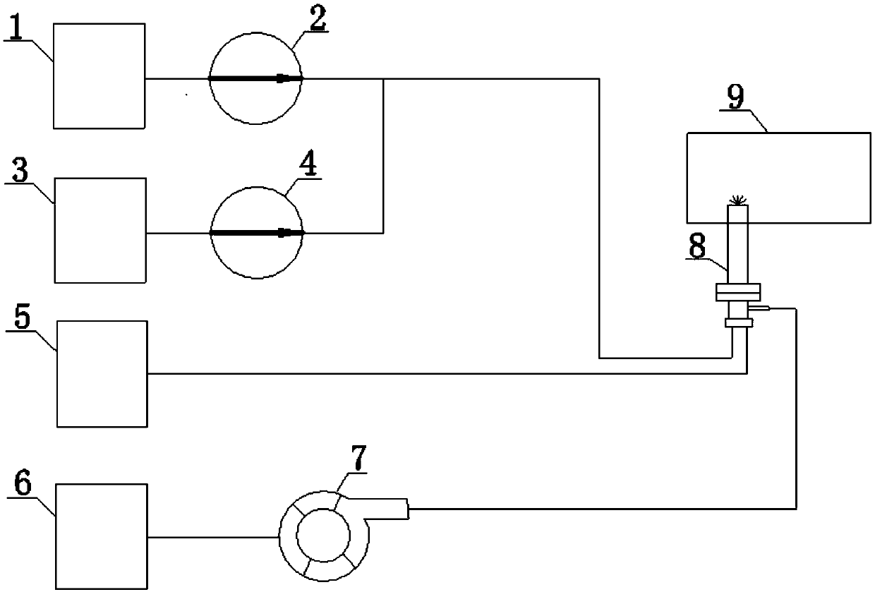 SNCR denitration apparatus of circulating fluidized bed boiler