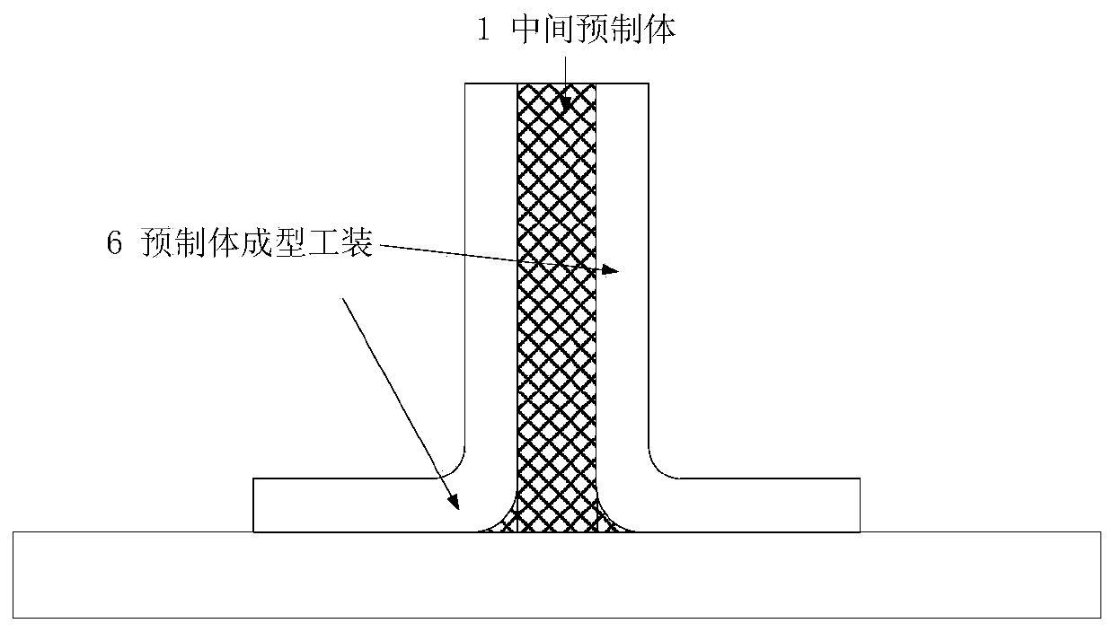 Composite material U-shaped long-girder wall plate integral formation method and tool of method