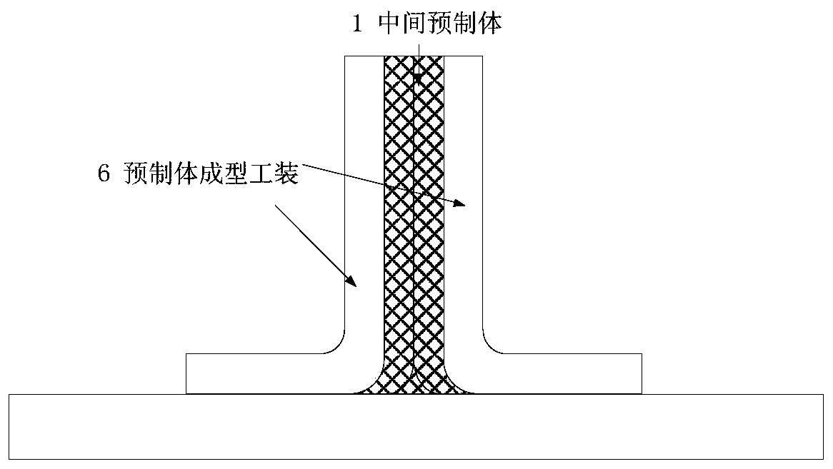 Composite material U-shaped long-girder wall plate integral formation method and tool of method