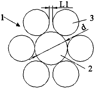 Steel wire rope with high structural stability and preparation process thereof