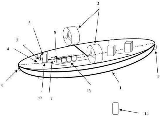 Aerodynamical sampling ship and sampling method thereof