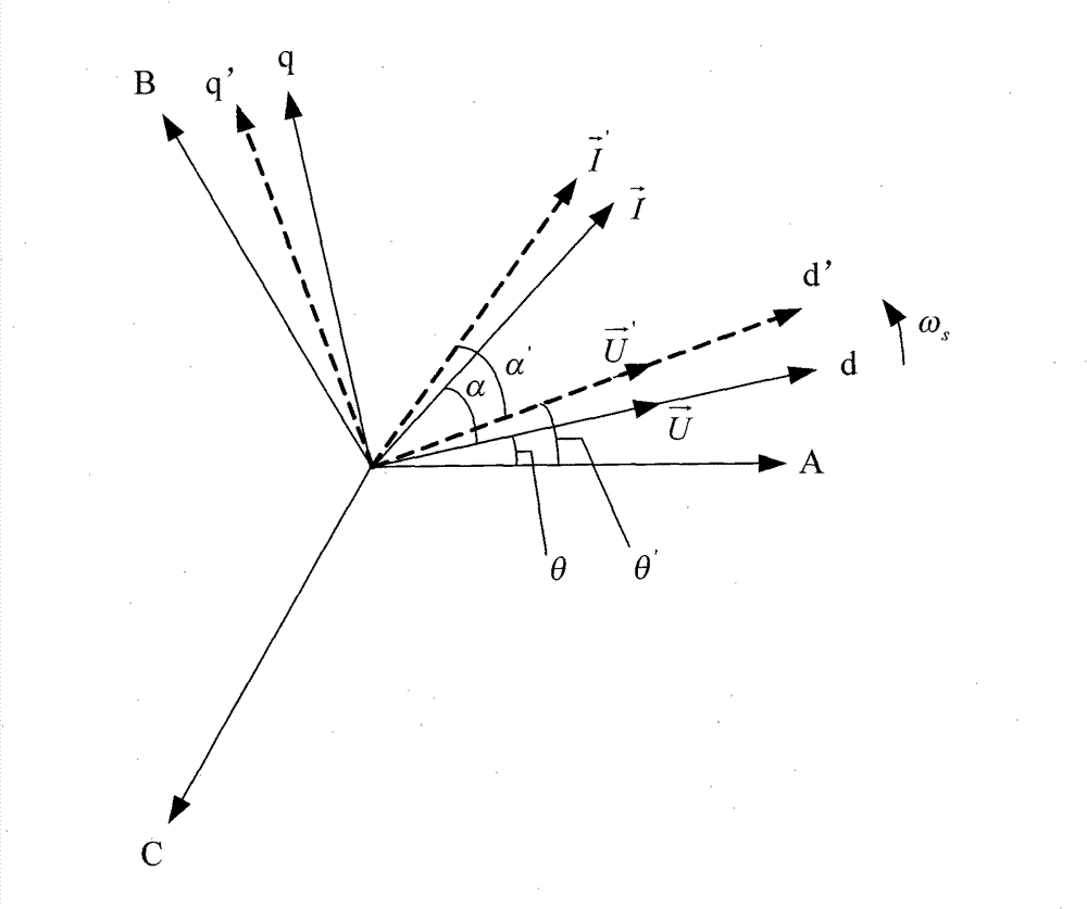 Harmonic current detection and filtration method and device of active power filter