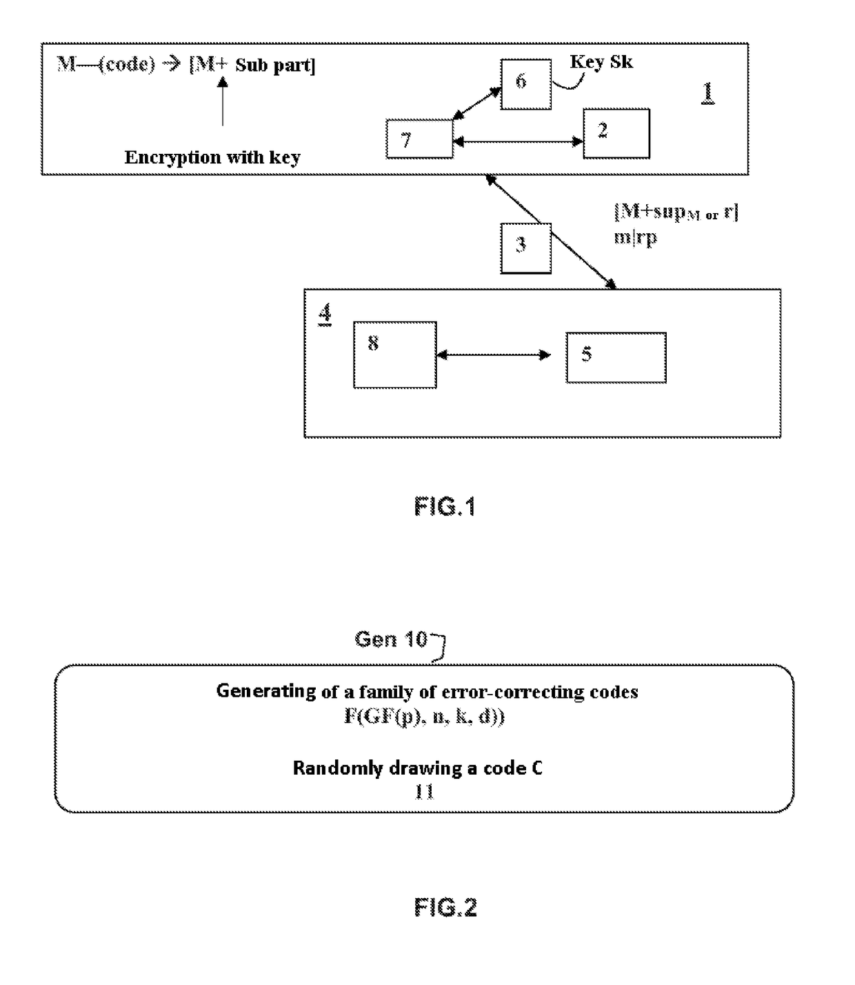 Method and system making it possible to test a cryptographic integrity of an error tolerant data item