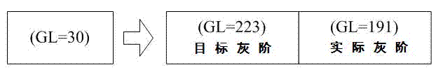 Color display method of color-sequence liquid crystal display