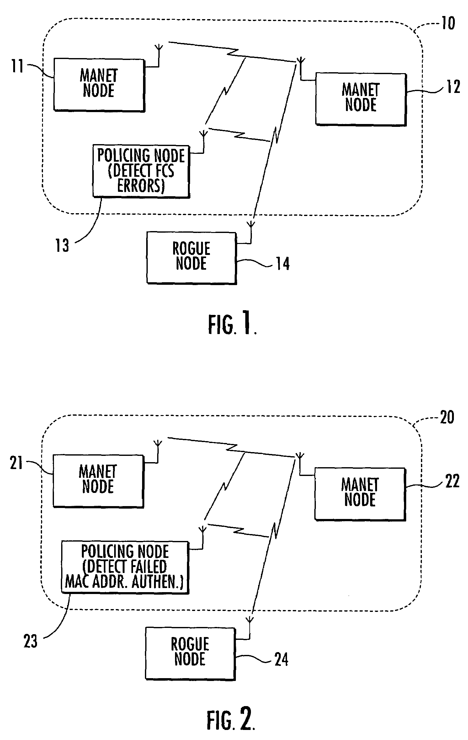 Wireless local or metropolitan area network with intrusion detection features and related methods