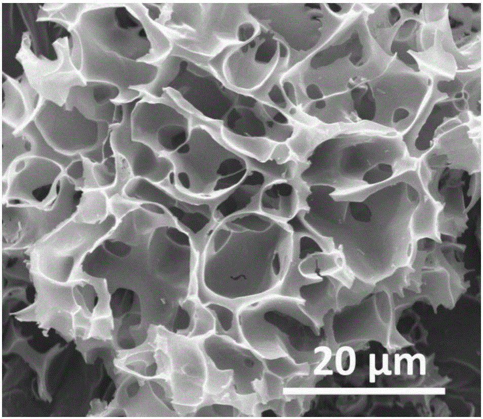 Preparation method and application for pitch-based hard carbon nanosheet