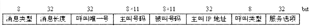 Selective recording method for dispatcher station single call in digital trunking system