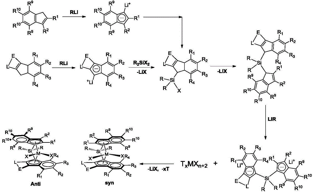 Heteroatom-containing Pi-ligand metallocene complex, preparation method thereof, catalyst system thereof and application of catalyst system