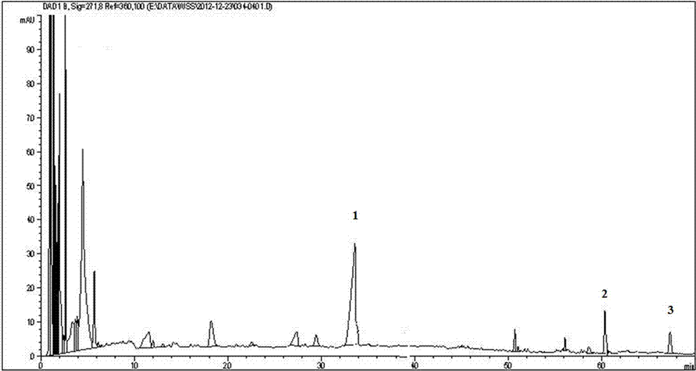 Construction method of HPLC (High Performance Liquid Chromatography) fingerprint spectrum of salvia miltiorrhiza and radix puerariae depression relieving drug